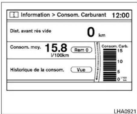 NISSAN Armada (2011) - UTILISATIONDUBOUTONINFO (information) - 1