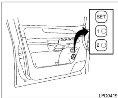 NISSAN Armada (2011) - POSITIONNEURAUTOMATIQUE (selonl'équipementduvéhicule) - 1