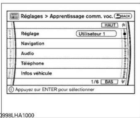 NISSAN Armada (2011) - FONCTIOND'APPRENTISSAGE DESCOMMANDESVOCALES - 2