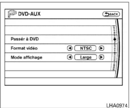 NISSAN Armada (2011) - ParamètresdumodeDVD-AUX(source DVDauxiliaire) - 1