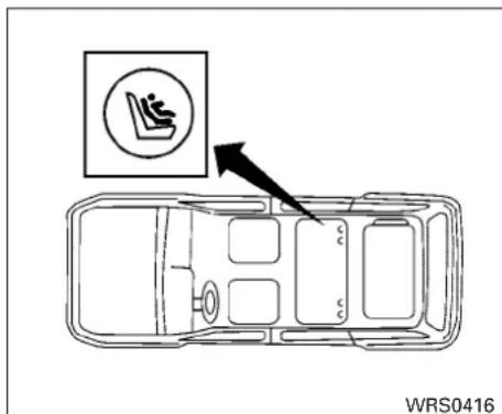 NISSAN Armada (2011) - MISEENGARDE - 2
