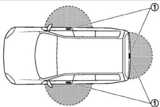 NISSAN Armada (2011) - MISEENGARDE - 1