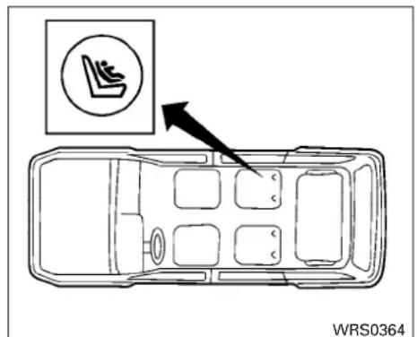 NISSAN Armada (2011) - MISEENGARDE - 1