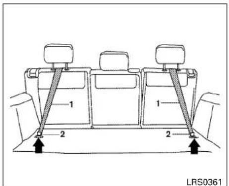 NISSAN Armada (2011) - AVERTISSEMENT - 2