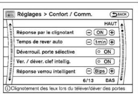 NISSAN Armada (2011) - Fuseauhoraire: - 2
