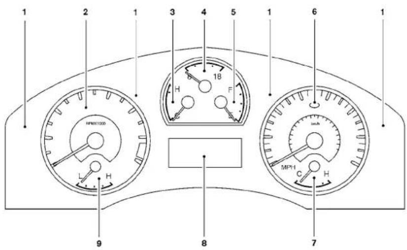 NISSAN Armada (2011) - INSTRUMENTSETINDICATEURSDE BORD - 1