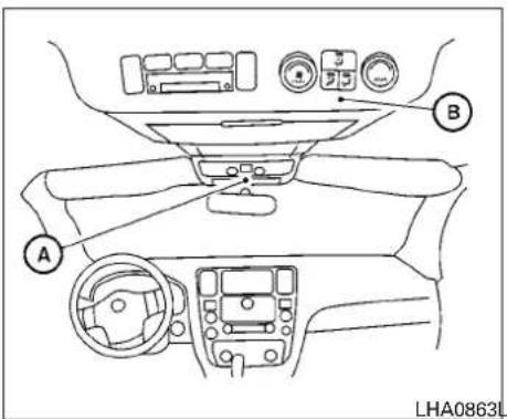 NISSAN Armada (2011) - CLIMATISEURARRIÈRE - 1