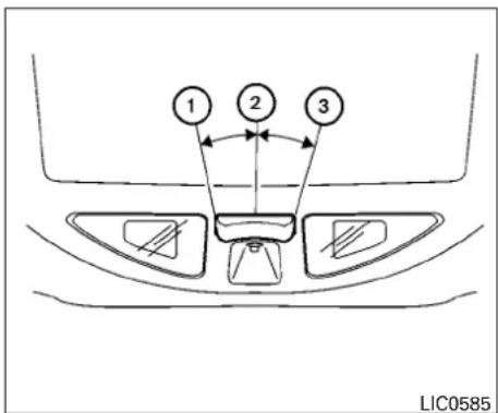 NISSAN Armada (2011) - ÉCLAIRAGEINTÉRIEUR - 1