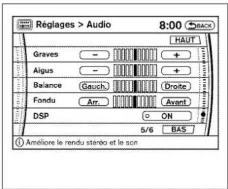 NISSAN Armada (2011) - BoutondecommandeAUDIO(graves, aiguës, équilibregauche-droit, équilibre avant-arrière): - 3