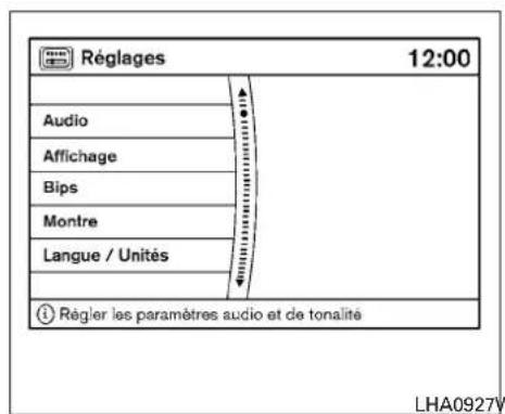 NISSAN Armada (2011) - BoutondecommandeAUDIO(graves, aiguës, équilibregauche-droit, équilibre avant-arrière): - 1