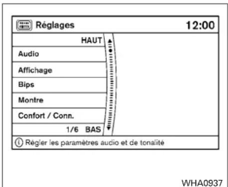 NISSAN Armada (2011) - Affichagedurappeld'entretien - 2