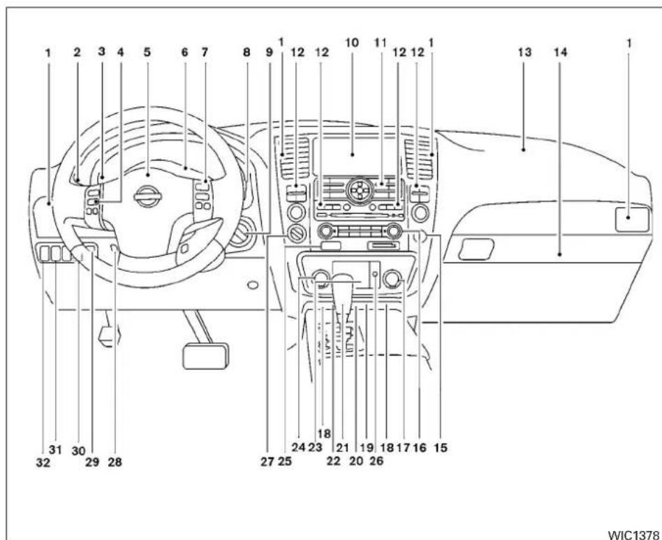 NISSAN Armada (2011) - 2Commandesetinstruments - 1