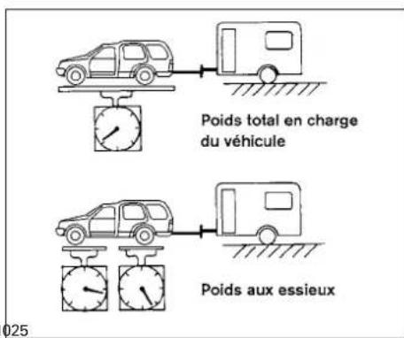 NISSAN Armada (2011) - MISEENGARDE - 2