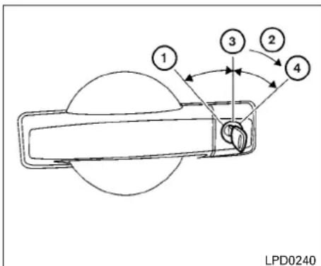 NISSAN Armada (2011) - AVERTISSEMENT - 1