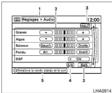 NISSAN Armada (2011) - UTILISATIONDUSÉLECTEUR NISSAN - 1