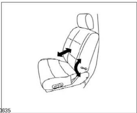 NISSAN Armada (2011) - Réglagelongitudinal - 2