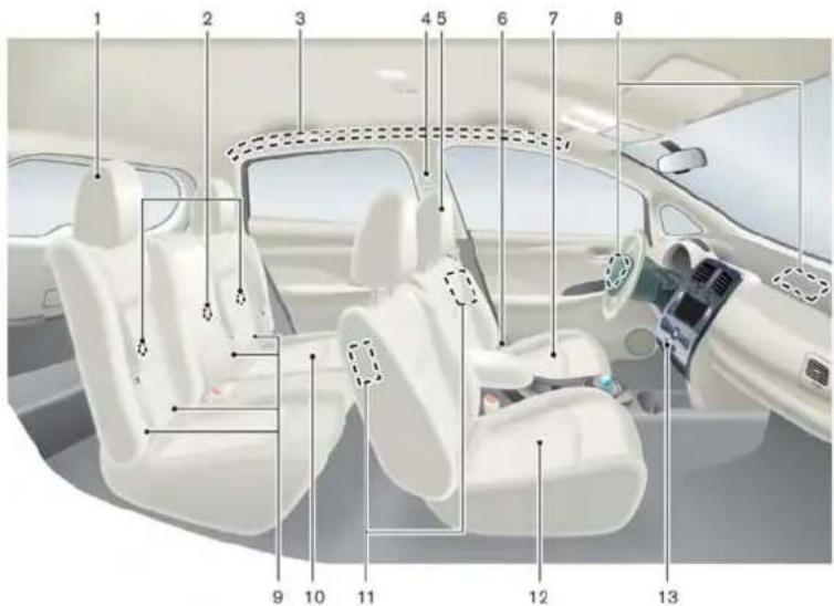 NISSAN Leaf (2012) - SIÈGES, CEINTURESDESE CURITÉ ETSYSTÉ MEDERETENUE SUPPLEMENTAIRE(SRS) - 1