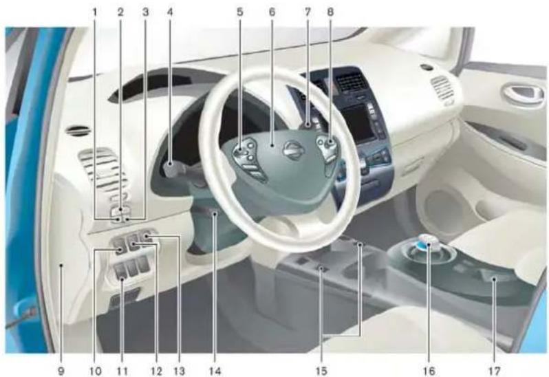 NISSAN Leaf (2012) - CABINE - 1