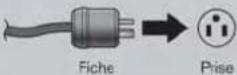 NISSAN Leaf (2012) - INFORMATIONDECHARGEMENT - 6