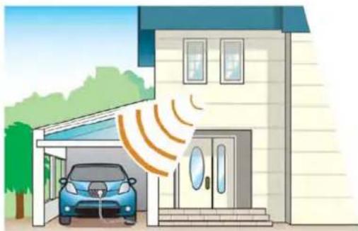 NISSAN Leaf (2012) - ATTENTION - 11