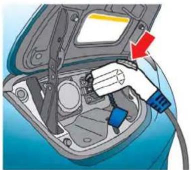 NISSAN Leaf (2012) - Pourcommencerlacharged'entretien: - 4