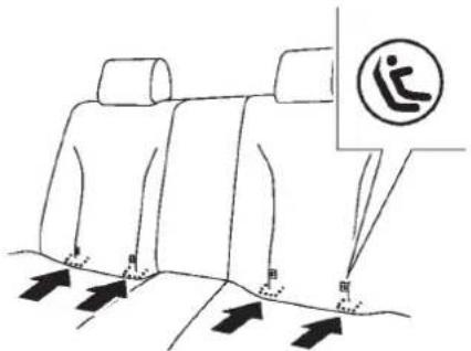 NISSAN Leaf (2012) - PRÉCAUTION - 1