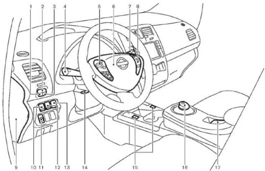 NISSAN Leaf (2012) - CABINE - 1
