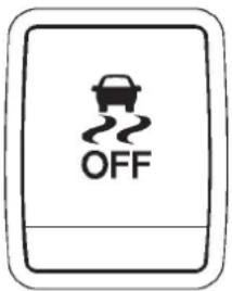 NISSAN Leaf (2012) - INTERRUPTEURD'ANNULATIONDU CONTRÔLEDEDYNAMIQUEDU VEHICULE(VDC) - 1