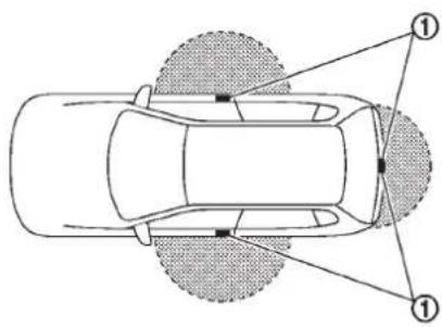 NISSAN Leaf (2012) - PRÉCAUTION - 1