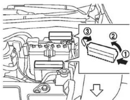 NISSAN Leaf (2012) - FUSIBLES - 1