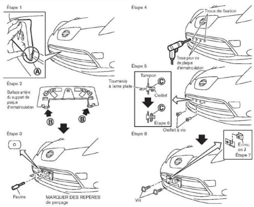 NISSAN Leaf (2012) - IDENTIFICATIONDUVE HICULE - 7
