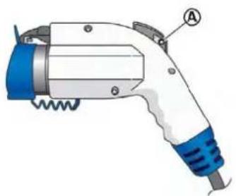 NISSAN Leaf (2012) - Pourcommencerlacharged'entretien: - 3