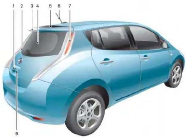 NISSAN Leaf (2012) - EXTÉRIEURARRIE RE - 1