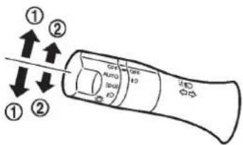 NISSAN Leaf (2012) - INTERRUPTEURDESFEUXDE DETRESSE - 1
