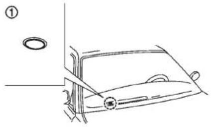 NISSAN Leaf (2012) - 2-46Instrumentsetcommandes - 1