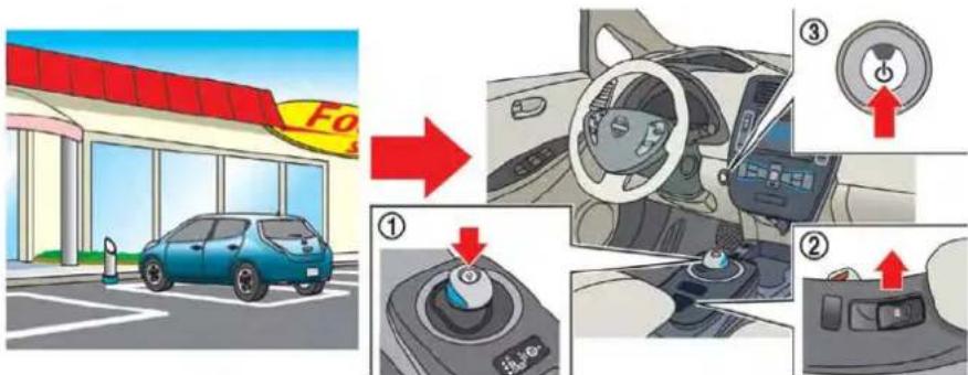 NISSAN Leaf (2012) - REMARQUE: - 3