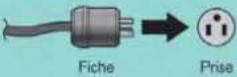 NISSAN Leaf (2012) - ATTENTION - 6