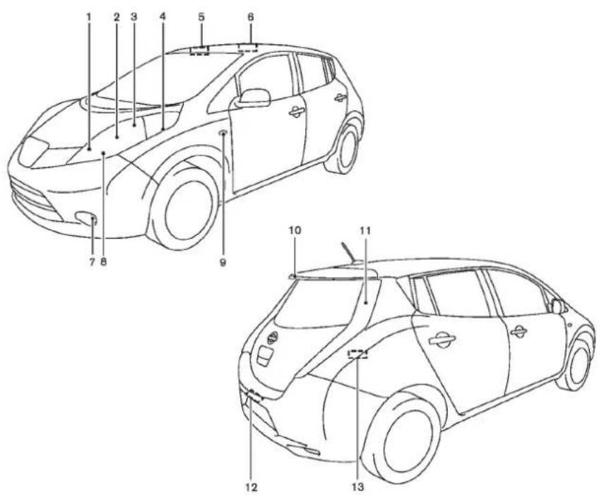 NISSAN Leaf (2012) - ÉCLAIRAGES - 1