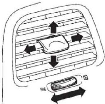 NISSAN Leaf (2012) - VENTILATEURS - 3