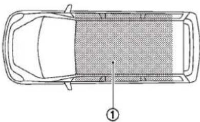 NISSAN Leaf (2012) - PRÉCAUTION - 1