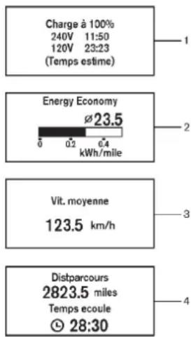 NISSAN Leaf (2012) - ORDINATEURDEBORD - 5