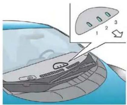 NISSAN Leaf (2012) - TÉMOINSINDICATEURSRELATIFS AUCHARGEMENT - 1