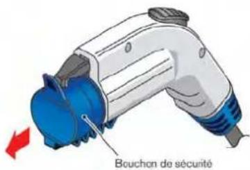 NISSAN Leaf (2012) - Pourcommencerlacharged'entretien: - 1