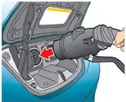 NISSAN Leaf (2012) - ATTENTION - 1