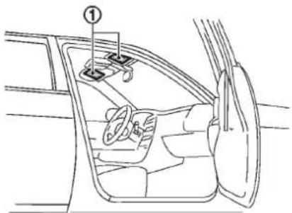 NISSAN Leaf (2012) - ATTENTION - 1