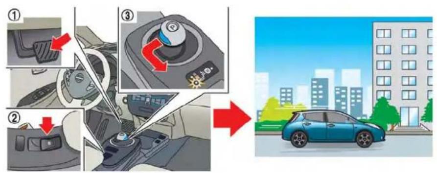 NISSAN Leaf (2012) - REMARQUE: - 1