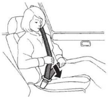 NISSAN Leaf (2012) - Bouclagedesceinturesdese 'curité - 2