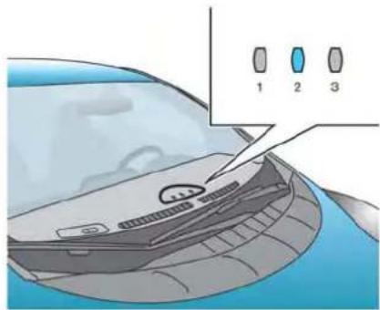 NISSAN Leaf (2012) - Minuteriepre tepourlechargement - 1