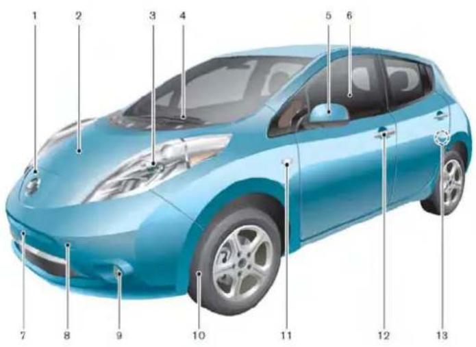 NISSAN Leaf (2012) - EXTÉRIEURAVANT - 1
