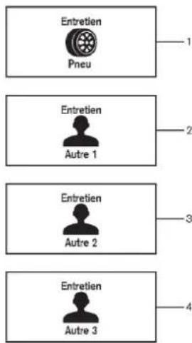 NISSAN Leaf (2012) - Avertissementd'e'nergielimite'e - 3